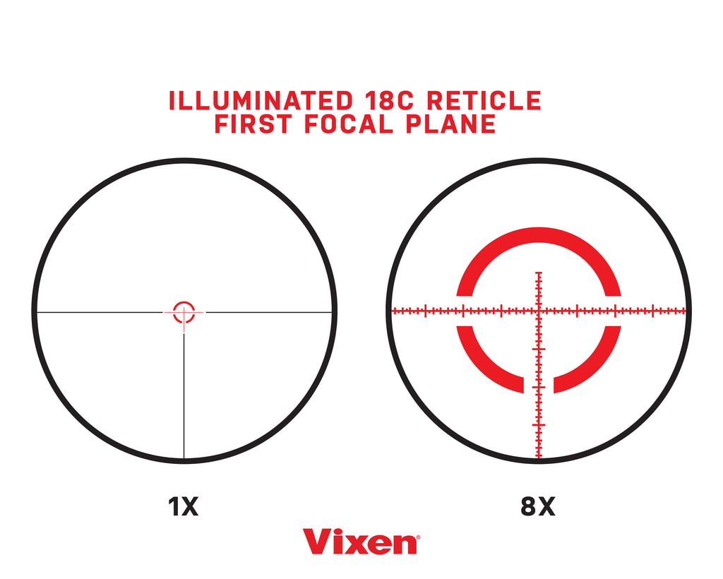 Illuminated 18C Reticle - First Focal Plane