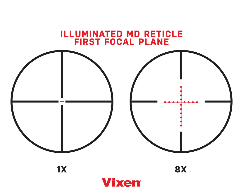 Illuminated MD Reticle - First Focal Plane